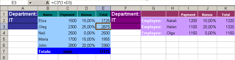 Screenshot of Adjacent List XLS output