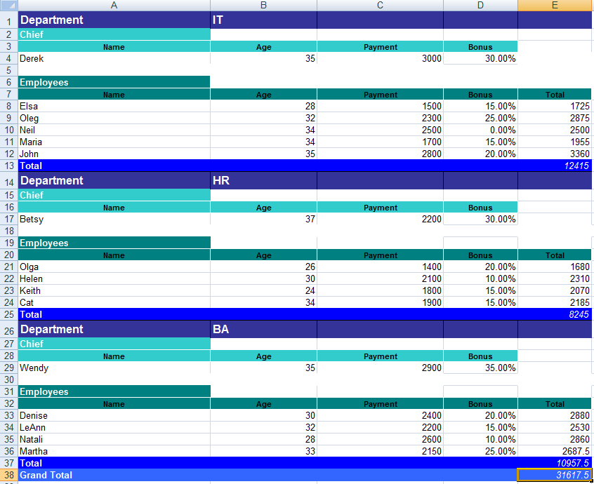 Screenshot of XLS export result