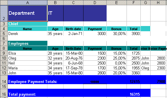 Screenshot of Department XLS output