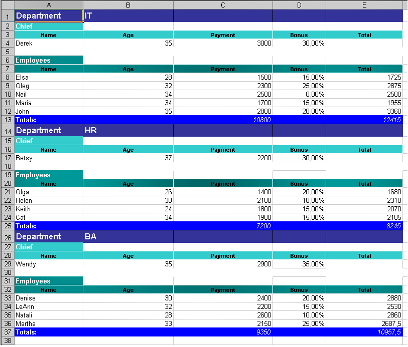 Screenshot of grouping XLS output