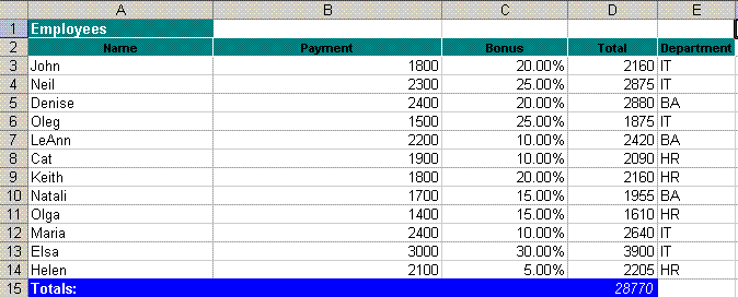 Screenshot of simple query results output