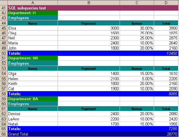 Screenshot of Dependent Queries XLS output