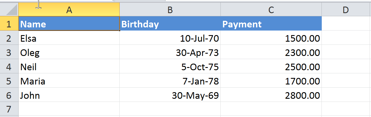 Built-in template usage output