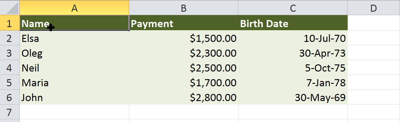 Custom template usage output