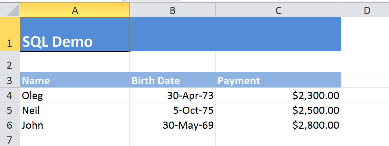 SQL Demo output